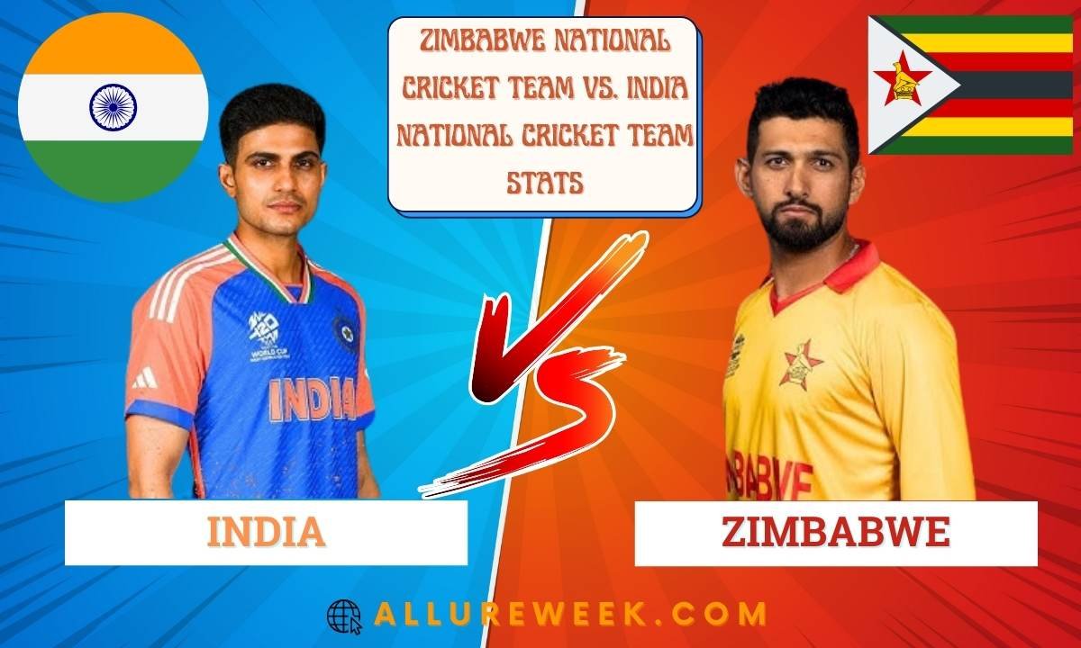 Zimbabwe National Cricket Team Vs. India National Cricket Team Stats