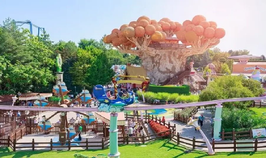 What Makes Theme Parks Thriving Tourist Destinations? An Inside Peek