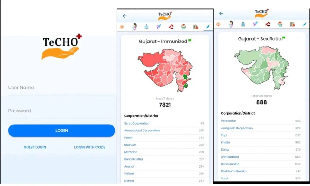 Techo+ App